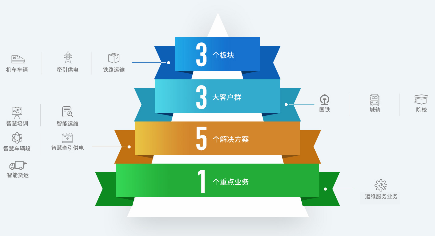 CA88(中国)欢迎您