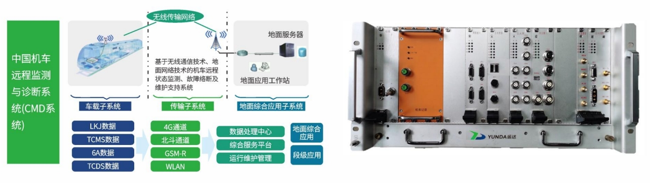 CA88(中国)欢迎您