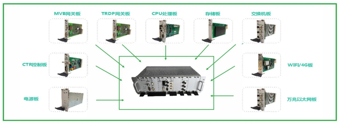CA88(中国)欢迎您